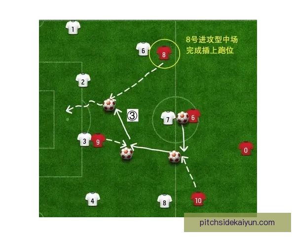 阿德耶米持续提升表现，展现出更强的竞技状态与进攻威胁。